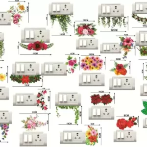 1bhaav Switch Board Sticker