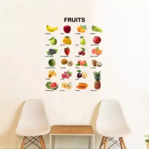 1bhaav Fruits with Names Wall Stickers