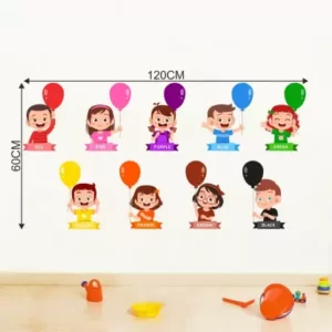 1bhaav Nursery Kids Wall Stickers