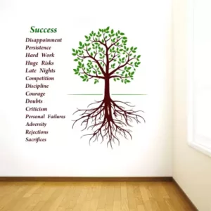 1bhaav Success Tree Wall Stickers