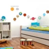 1bhaav The Solar System Wall Stickers