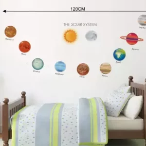 1bhaav The Solar System Wall Stickers