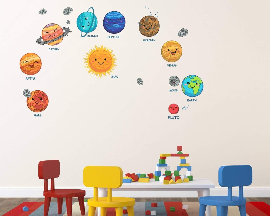 The Ultimate Guide to Choosing the Perfect Designer Wall Sticker for Your Space